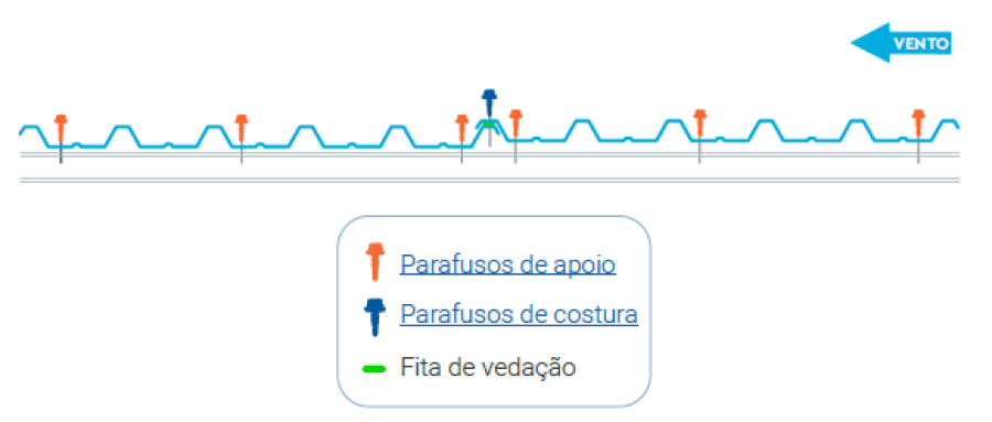 Imagem instalação%20trapezio%2040-1020