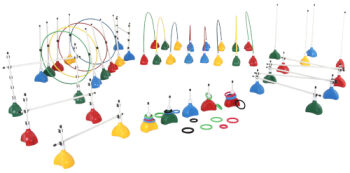 Imagem de Kit Psicomotricidade e Mobilidade Infantil