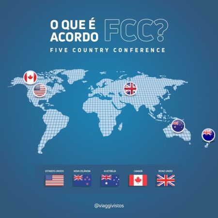 Imagem principal do artigo Morei em outro país, tem como os EUA saberem?