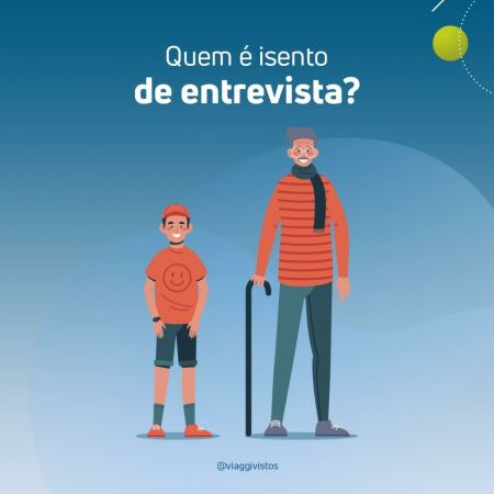 Imagem principal do artigo Quem tem direito à isenção de entrevista para visto americano?