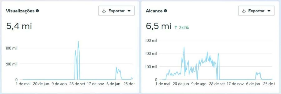 Imagem Facebook%20NOW%20Vistos