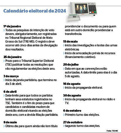 Imagem de compartilhamento para o artigo Eleições 2024: campanha para prefeito e vereador vai durar 50 dias da MS Todo dia
