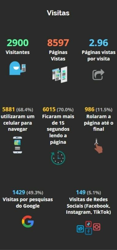 Screenshot of Interago - Reports