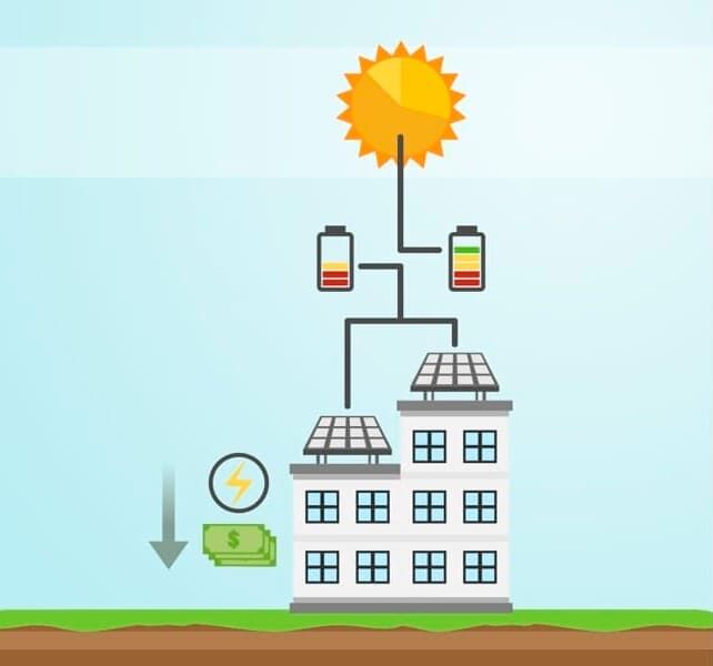 Instalação de Placas Fotovoltaicas para o setor industrial