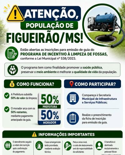 Imagem da notícia Prefeito Juvenal Consolaro lança programa para subsidiar 50% da limpeza de fossas em Figueirão