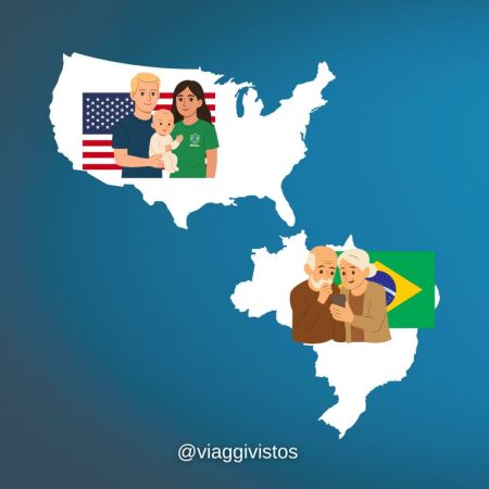 Imagem principal do artigo Parentes nos EUA: Entenda por que isso pode dificultar seu visto de turismo