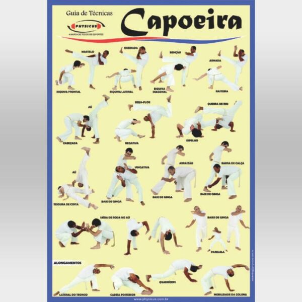 Imagem do produto Cartaz Capoeira