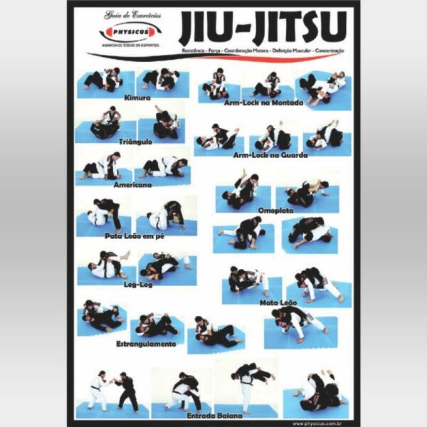 Imagem do produto Cartaz Jiu-Jitsu
