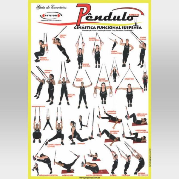 Imagem do produto Cartaz de Pêndulo