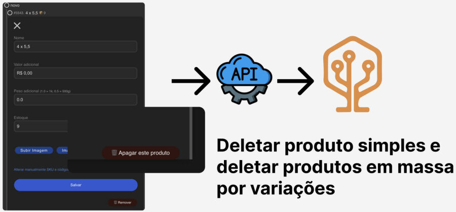 Imagem itools_deletar