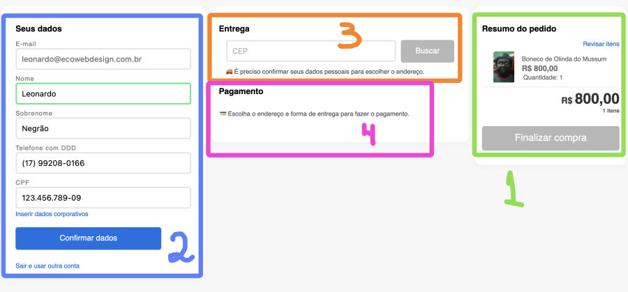Imagem orderSequence