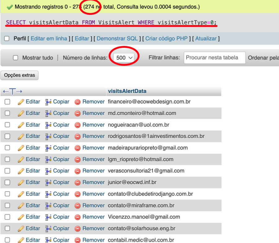 Imagem visits_contatos_interago