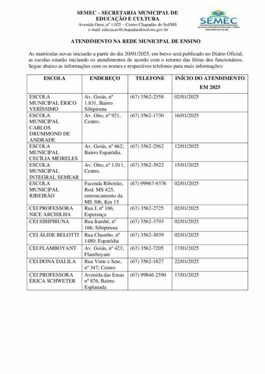 Imagem ATENDIMENTO-NAS-INSTITUICOES-DE-ENSINO-2025-pdf-724x1024