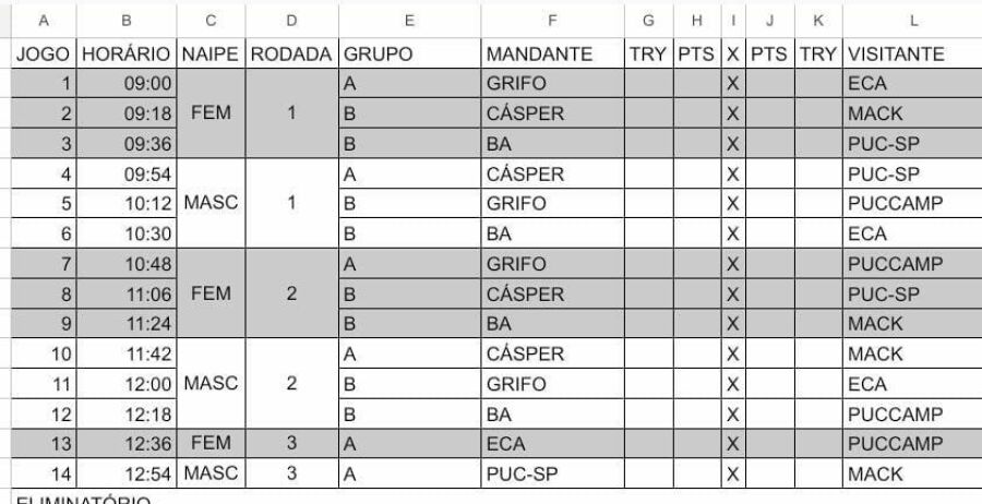 Imagem RugbyJUCA3Br