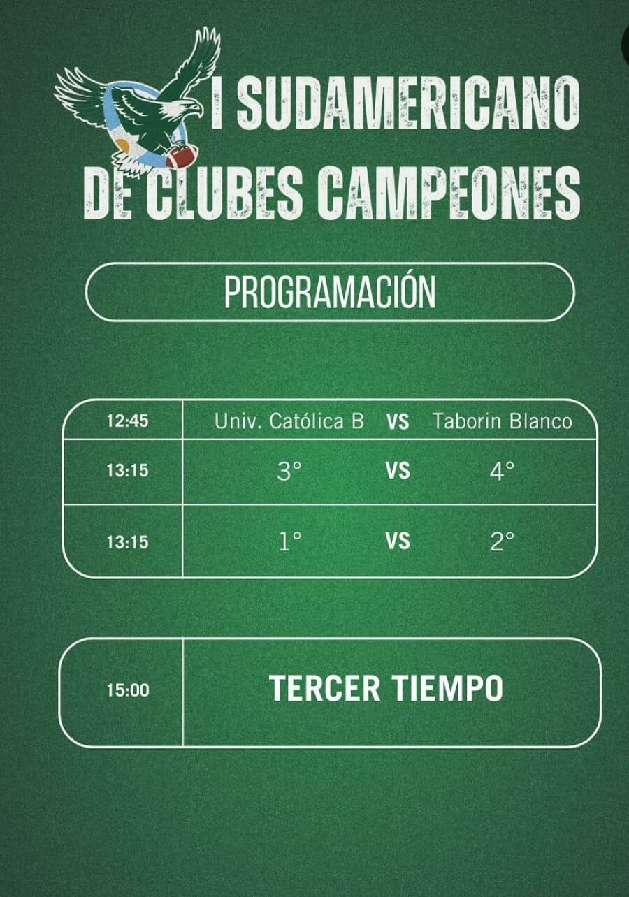 Imagem RugbySulaBr3