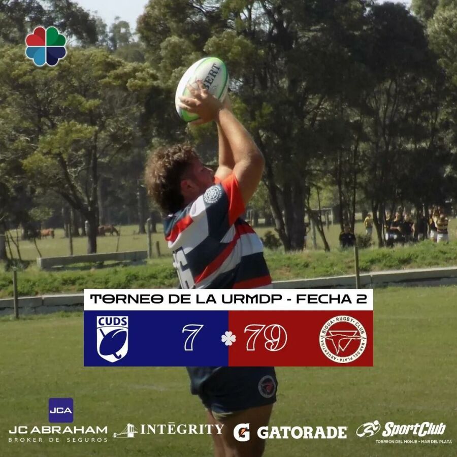 Descobrindo novos mundos do Rugby: Resultados importantes a conhecer.