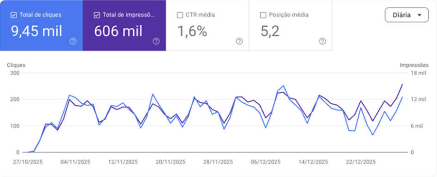 Imagem resultado-google-website-agencia-visto-americano