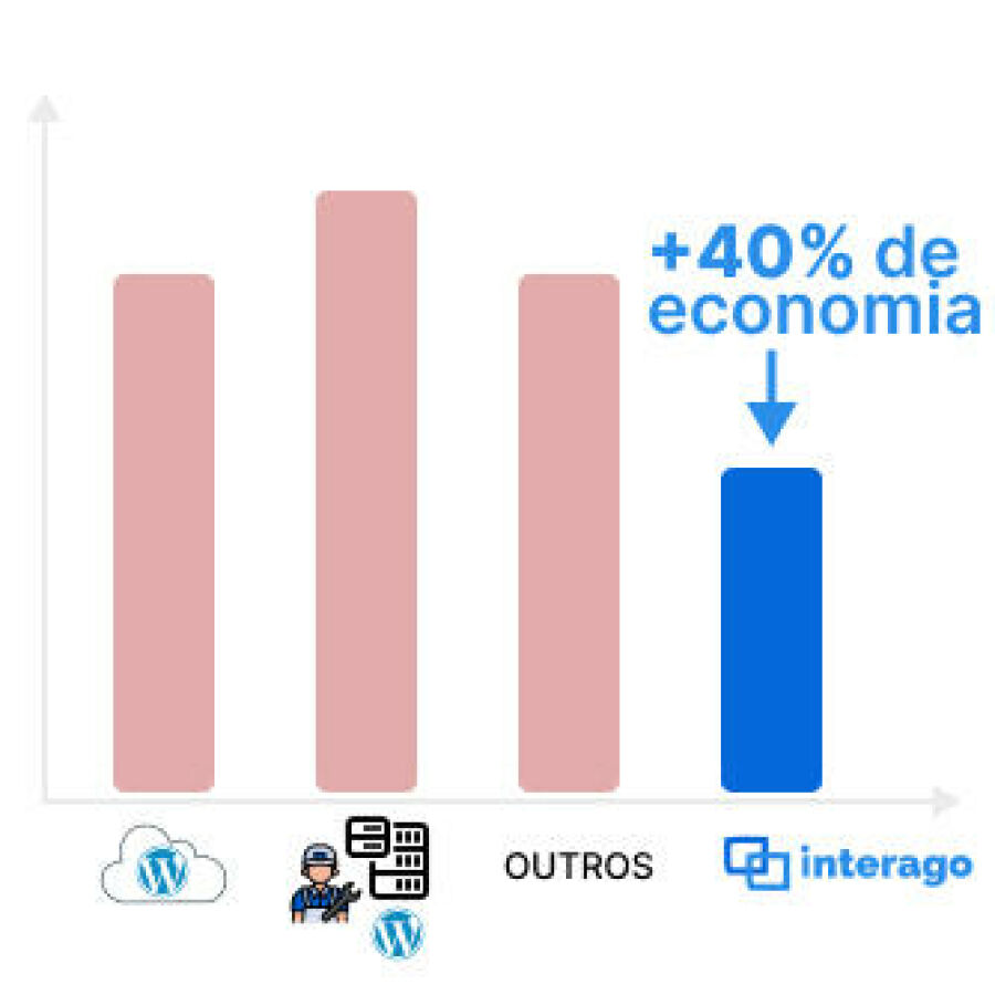 Imagem economia_bem_atualizado