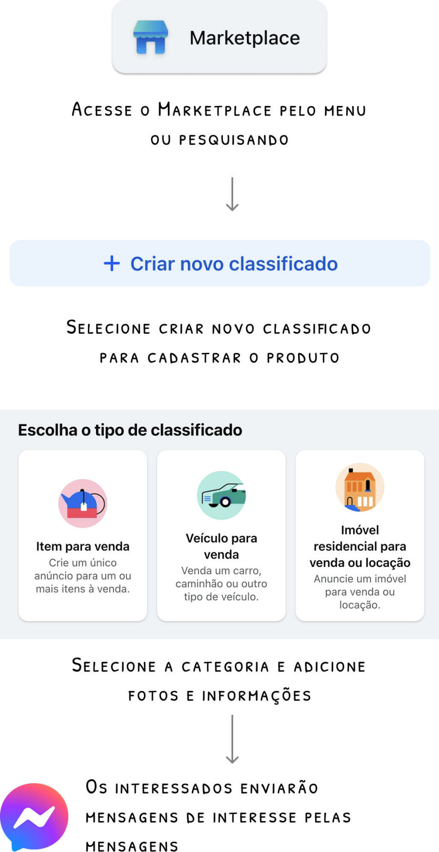 Imagem como_cadastrar_produto