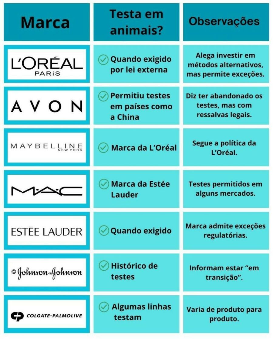 Image Brands will have to adapt to the new norm