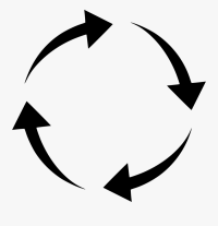 Imagem principal do artigo Ciclo Vicioso: Como finalmente quebrá-lo e retomar o controle de Alto Rendimento.