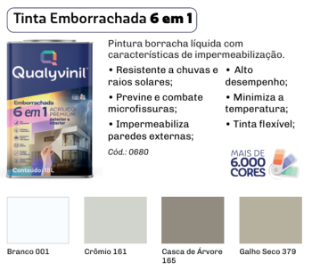 Imagem de Tinta Acrilica Emborracha 6 em 1 Qualyvinil
