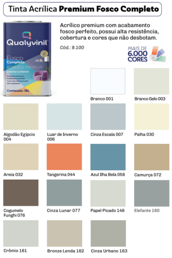 Imagem de Latex Acrilico Fosco Completo Qualyvinil