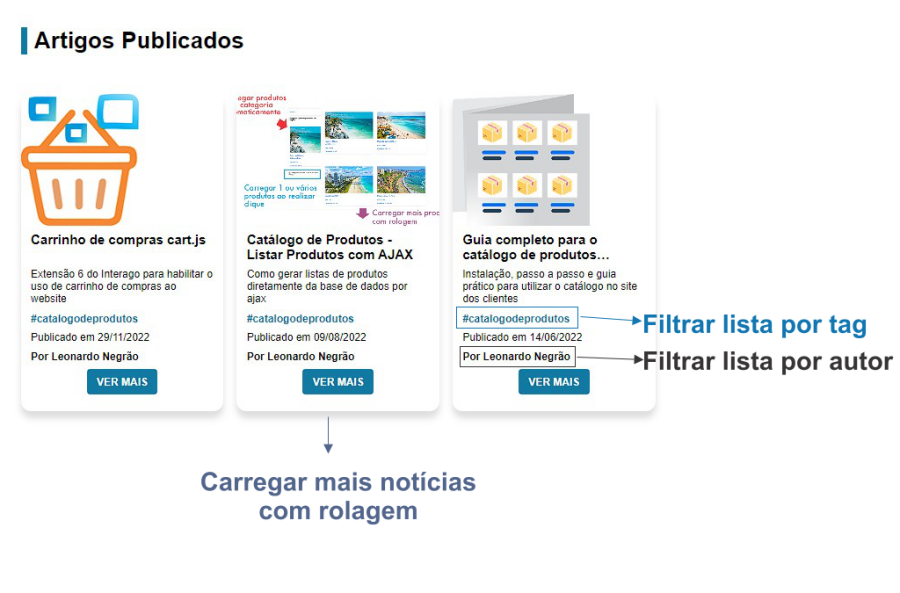 Imagem listnews