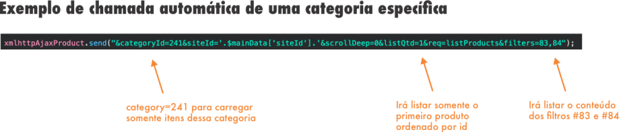 Imagem codigo_categoria