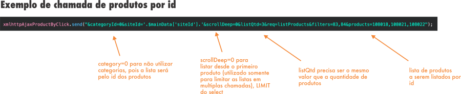 Imagem codigo_produtos
