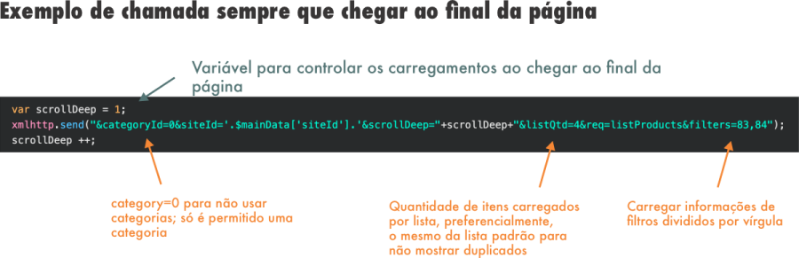 Imagem codigo_scroll