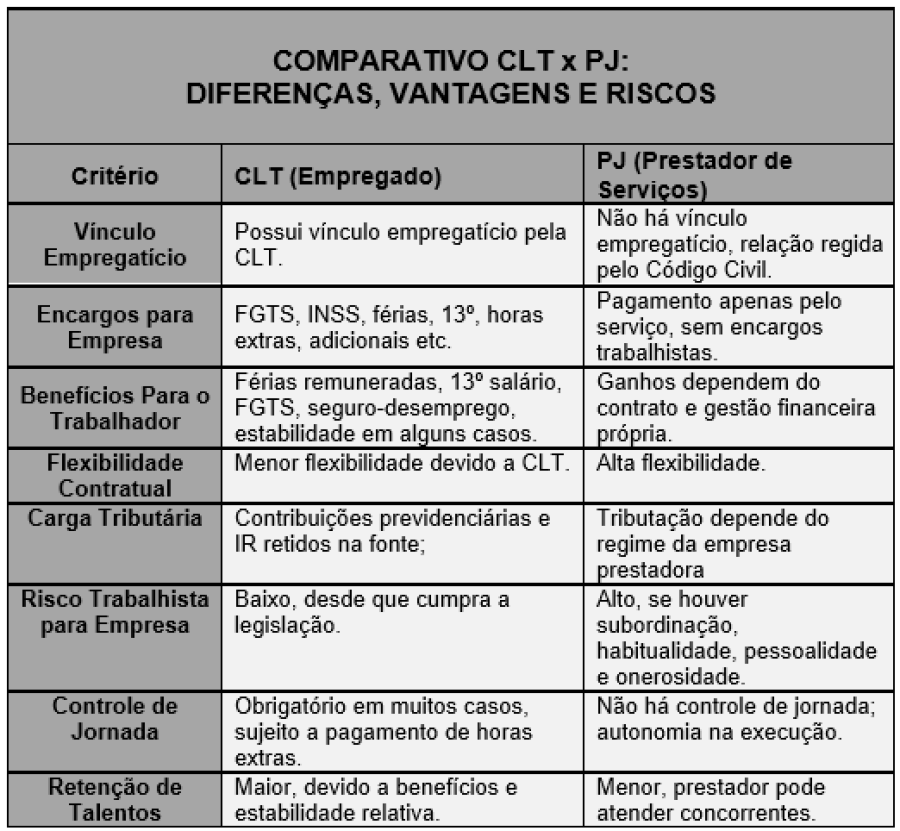 Imagem Tabela%2001
