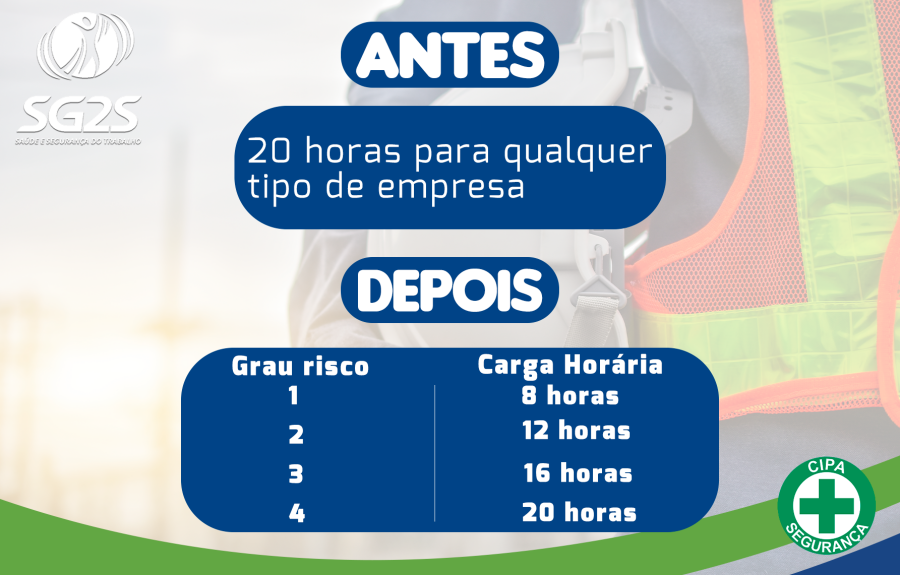 Imagem copia_199544554CIPA