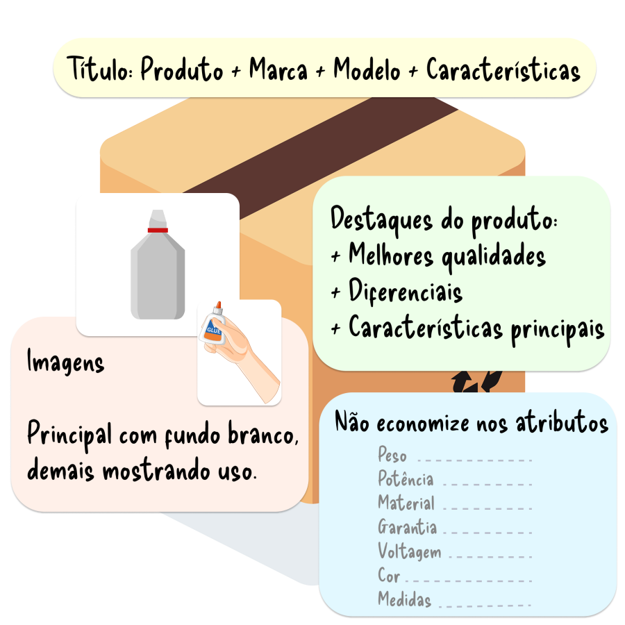 Imagem cadastro_que_vende