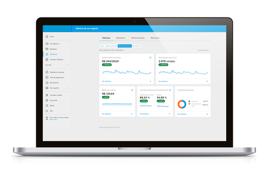 Imagem ERP-mercado-pago