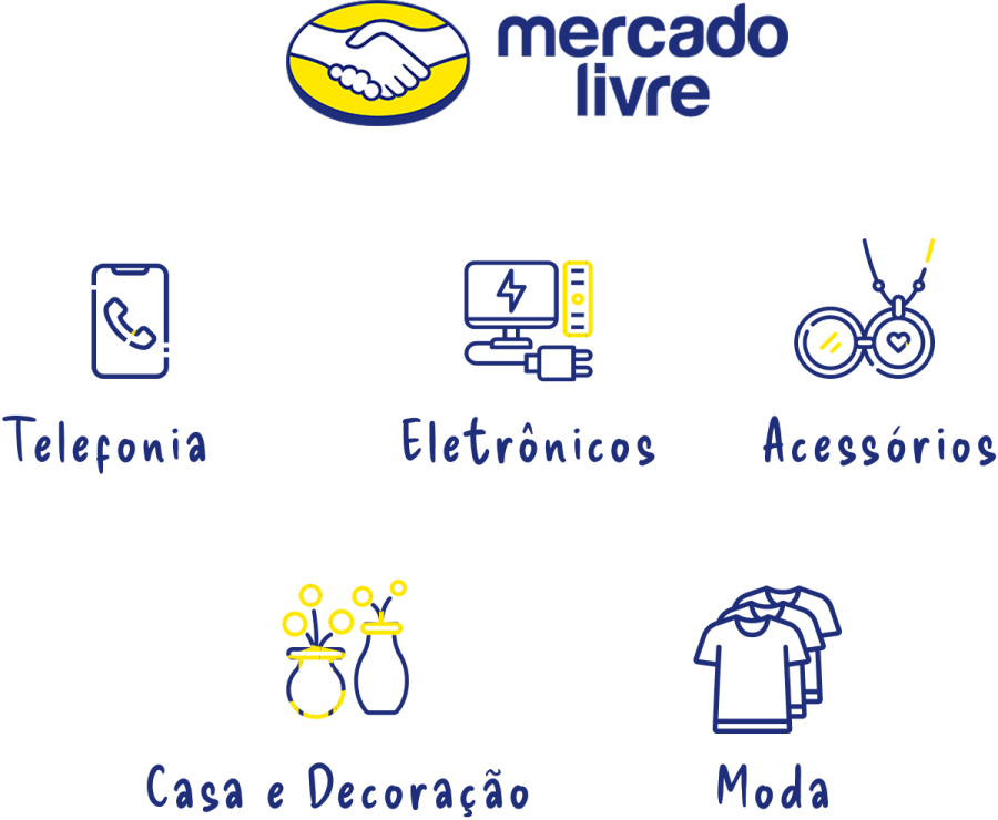 Imagem ml_categories