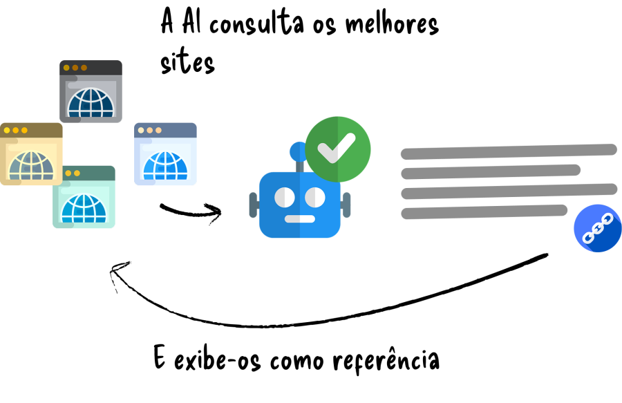 Imagem ai_referencia