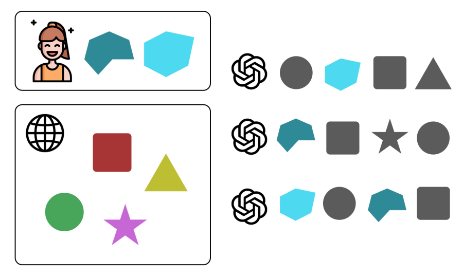 Imagem ai_custom_data