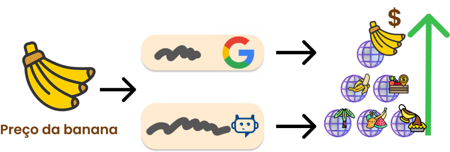 Imagem site_responde_o_que_as_pessoas_procuram