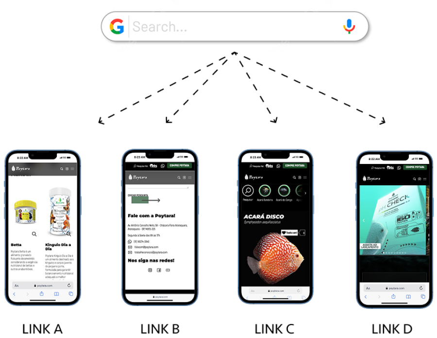 Imagem multi_links