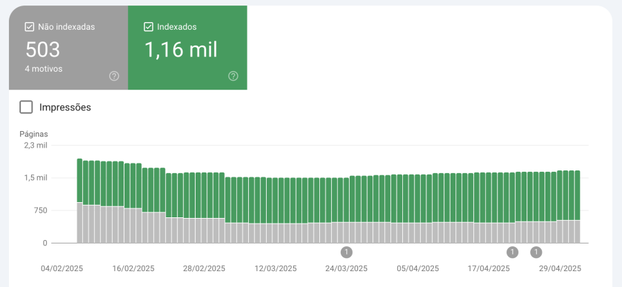 Imagem envio_sitemap