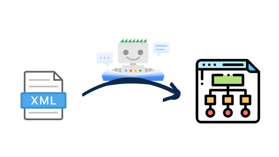 Imagem sitemap-min