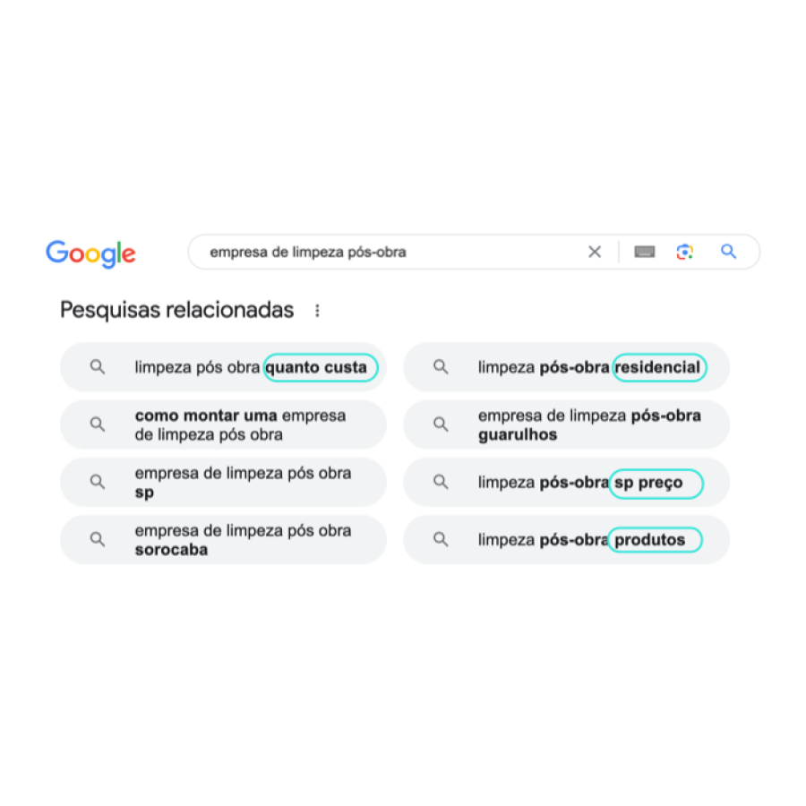 Imagem sugestoes_google
