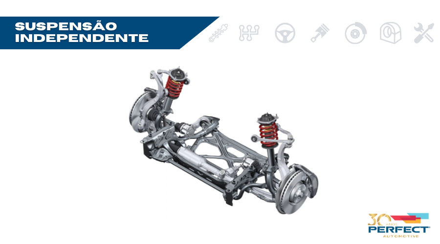 Tipos de Suspensão: Conheça os 9 Principais Modelos e Suas Aplicações
