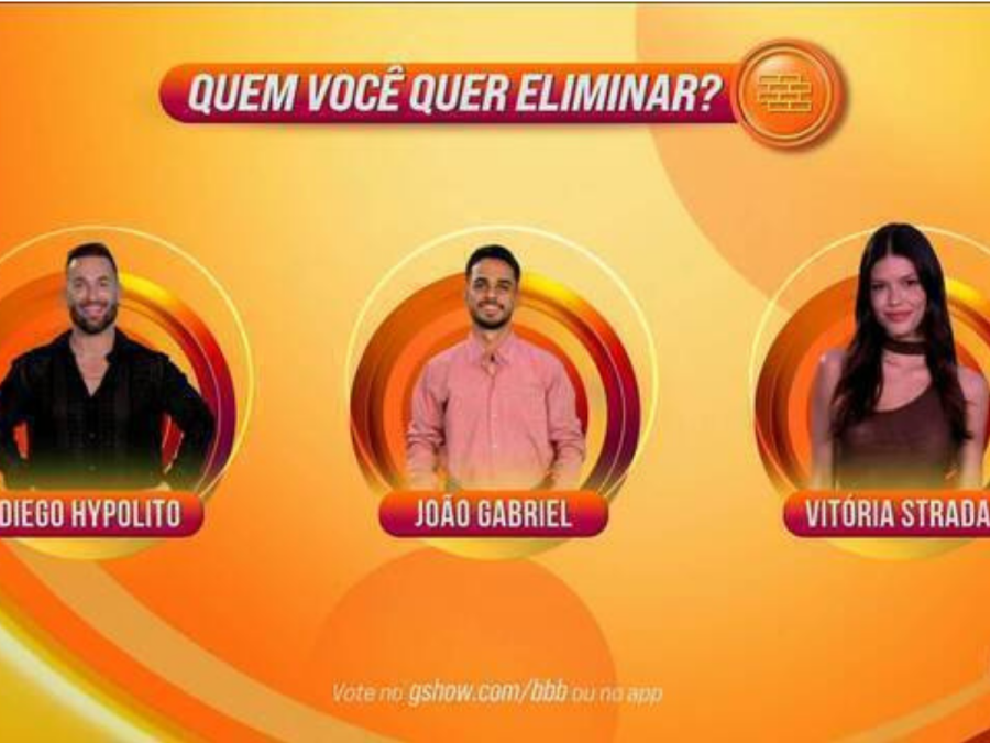 Imagem paredao-diego-joaogabriel-vitoria