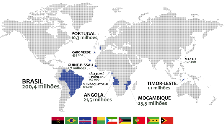 Imagem mapa-portugues-azul-com-bandeiras-fonte-nova-1-1024x581