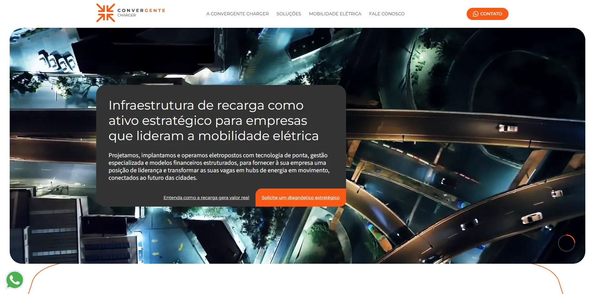 Tela Convergente Charger