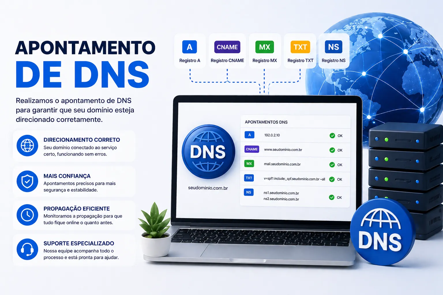 Imagem apontar de-dns