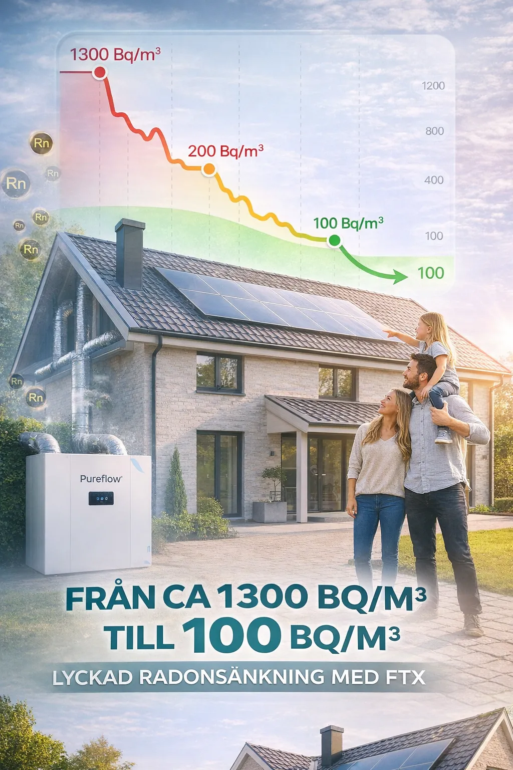 Illustrativ bild för Pureflow artikelNär FTX inte bara förbättrar ventilationen – utan även sänker radonhalten dramatiskt