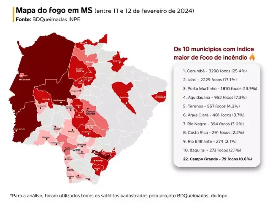 Imagem 39jx5nxt4p44k
